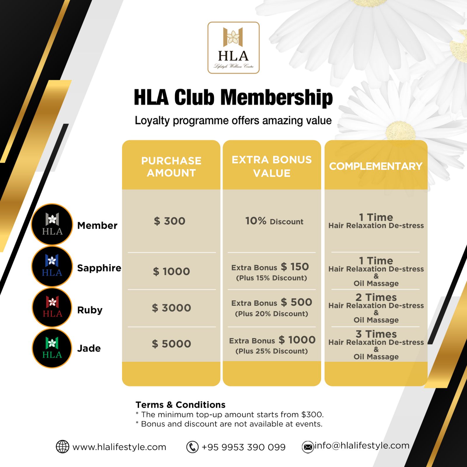 VIP Member Card+Foc